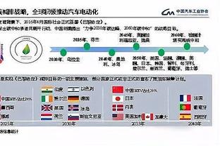 伍德：随着赛季的进行 我的自信心帮助我成为了得分手